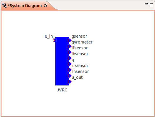 ../_images/openrtp_rtc.png