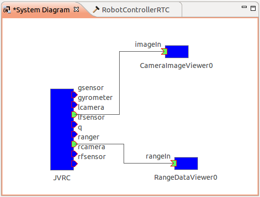 ../_images/openrtp_viewers.png